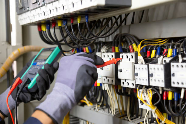 Best New Construction Electrical Installation  in Greer, SC